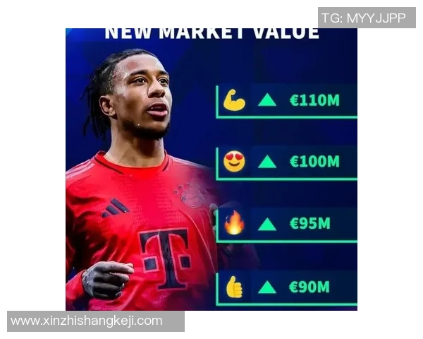 足球明星身价背后的价值解析与市场影响探讨 足球明星身价背后的价值解析与市场影响探讨