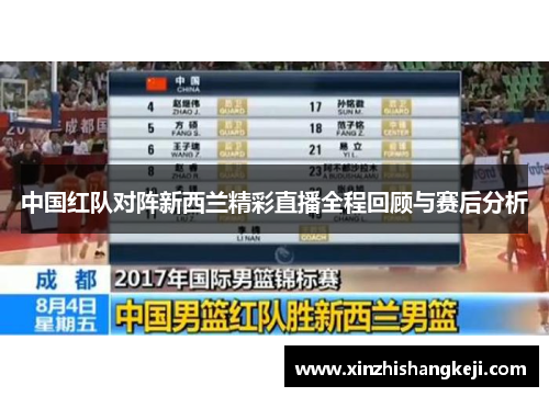 中国红队对阵新西兰精彩直播全程回顾与赛后分析